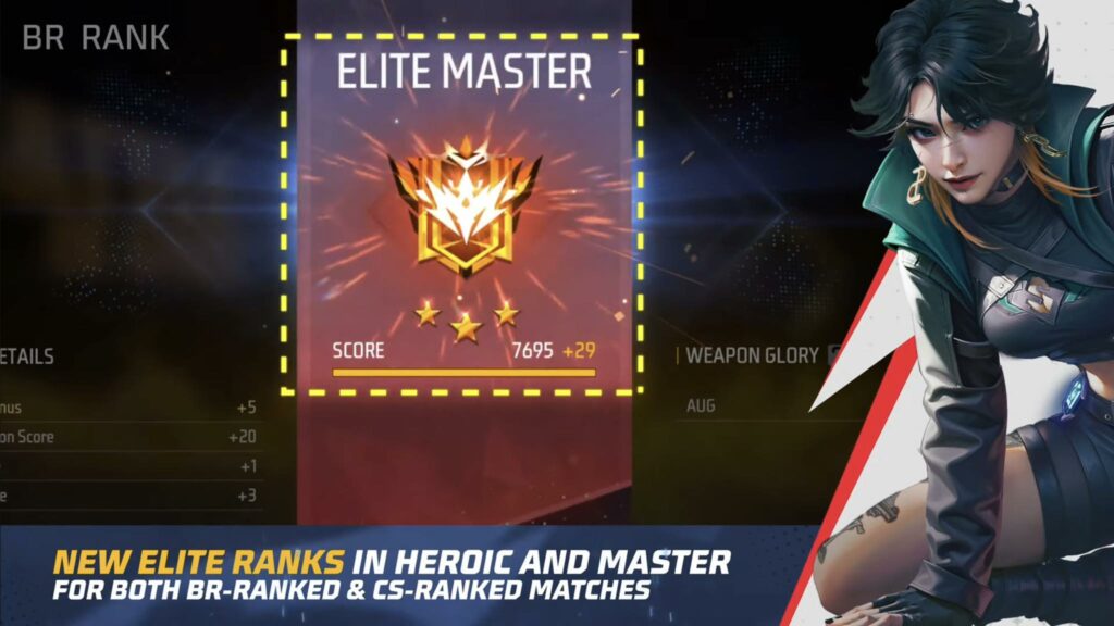 Cara Cepat Naik Rank Heroic sampai Grandmaster di Free Fire 2026